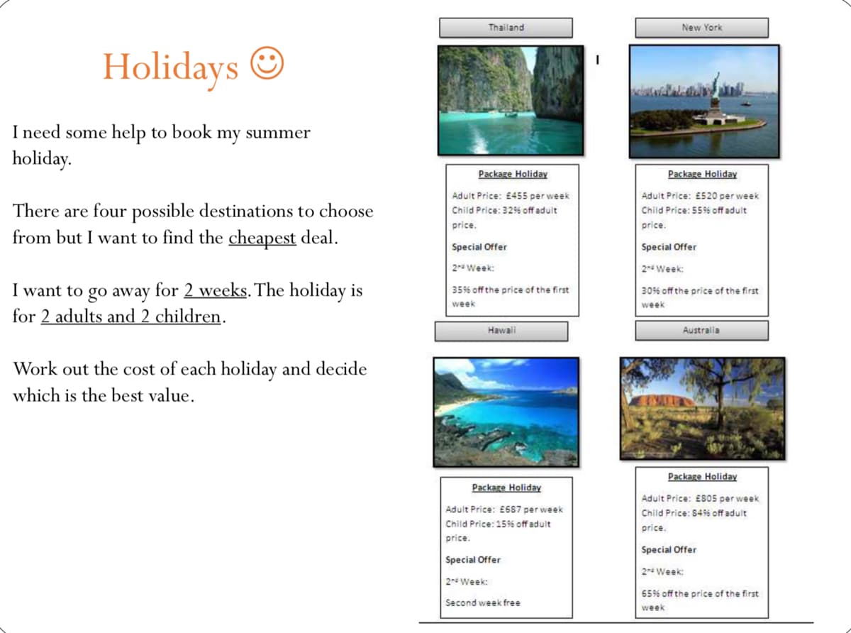 Thailand
New York
Holidays O
I need some help to book my summer
holiday.
Package Holiday
Package Holiday
Adult Price: £455 per week
Adult Price: £520 per week
There are four possible destinations to choose
Child Price: 32% off aduit
Child Price: 55% off adult
price.
price.
from but I want to find the cheapest deal.
Special Offer
Special Offer
2 Week:
2 Week:
I want to go away for 2 weeks. The holiday is
for 2 adults and 2 children.
3596 off the price of the first
306 off the price of the first
week
week
Hawali
Australia
Work out the cost of each holiday and decide
which is the best value.
Package Holiday
Package Holiday
Adult Price: £805 per week
Adult Price: £687 per week
Child Price: S46 off adult
Child Price: 15% off adult
price.
price.
Special Offer
Special Offer
2 Week:
2 Week:
656 off the price of the first
Second week free
week
