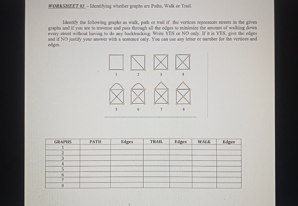 WORKSHEET #3 - Identifying whether graphs are Paths, Walk or Trail.
Identify the following graphs as walk, path or trail if the vertices represents streets in the given
graphs and if you are to traverse and pass through all the edges to minimize the amount of walking down
every street without having to do any backtracking. Write YES or NO only. If it is YES, give the edges
and if NO justify your answer with a sentence only. You can use any letter or number for the vertices and
edges.
||
1
2
3
4
5
GRAPHS
WALK Edges
1
2
3
4
5
6
7
8
PATH
Edges
TRAIL
8
Edges