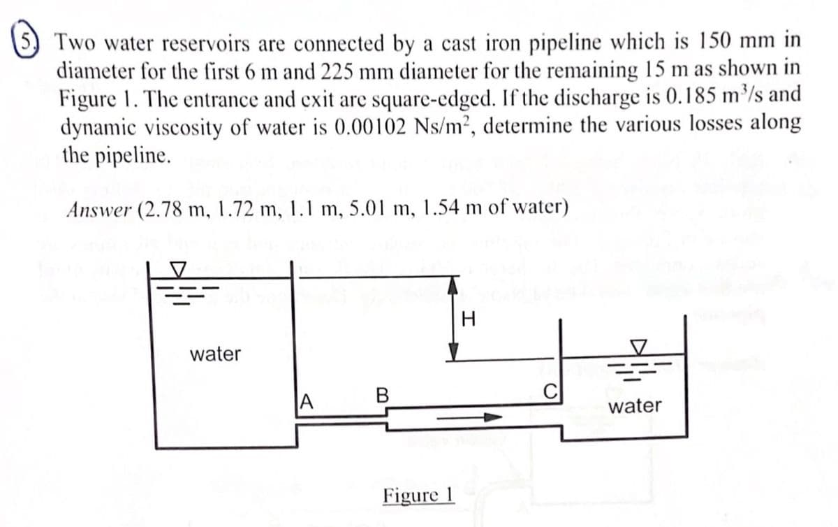 5) Two water reservoirs are connected by a cast iron pipeline which is 150 mm in
diameter for the first 6 m and 225 mm diameter for the remaining 15 m as shown in
Figure 1. The entrance and exit are square-edged. If the discharge is 0.185 m³/s and
dynamic viscosity of water is 0.00102 Ns/m², determine the various losses along
the pipeline.
Answer (2.78 m, 1.72 m, 1.1 m, 5.01 m, 1.54 m of water)
H
JALA
B
water
Figure 1
C
water