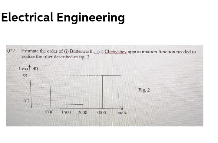 Electrical Engineering
Q22. Estimate the order of (i) Butterworth, (ii) Chebyshev approximation function needed to
realize the filter described in fig. 2
Loss dB
55
Fig. 2
02
1000
1500
2000
3000
rad's
