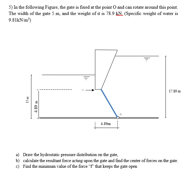 5) In the following Figure, the gate is fixed at the point O and can rotate around this point.
The width of the gate 5 m, and the weight of it is 78.9 kN. (Specific weight of water is
9.81kN/m)
17.89 m
4.89m
a) Draw the hydrostatic pressure distribution on the gate,
b) calculate the resultant force acting upon the gate and find the center of forces on the gate.
c) Find the minimum value of the force “f* that keeps the gate open
W 68
