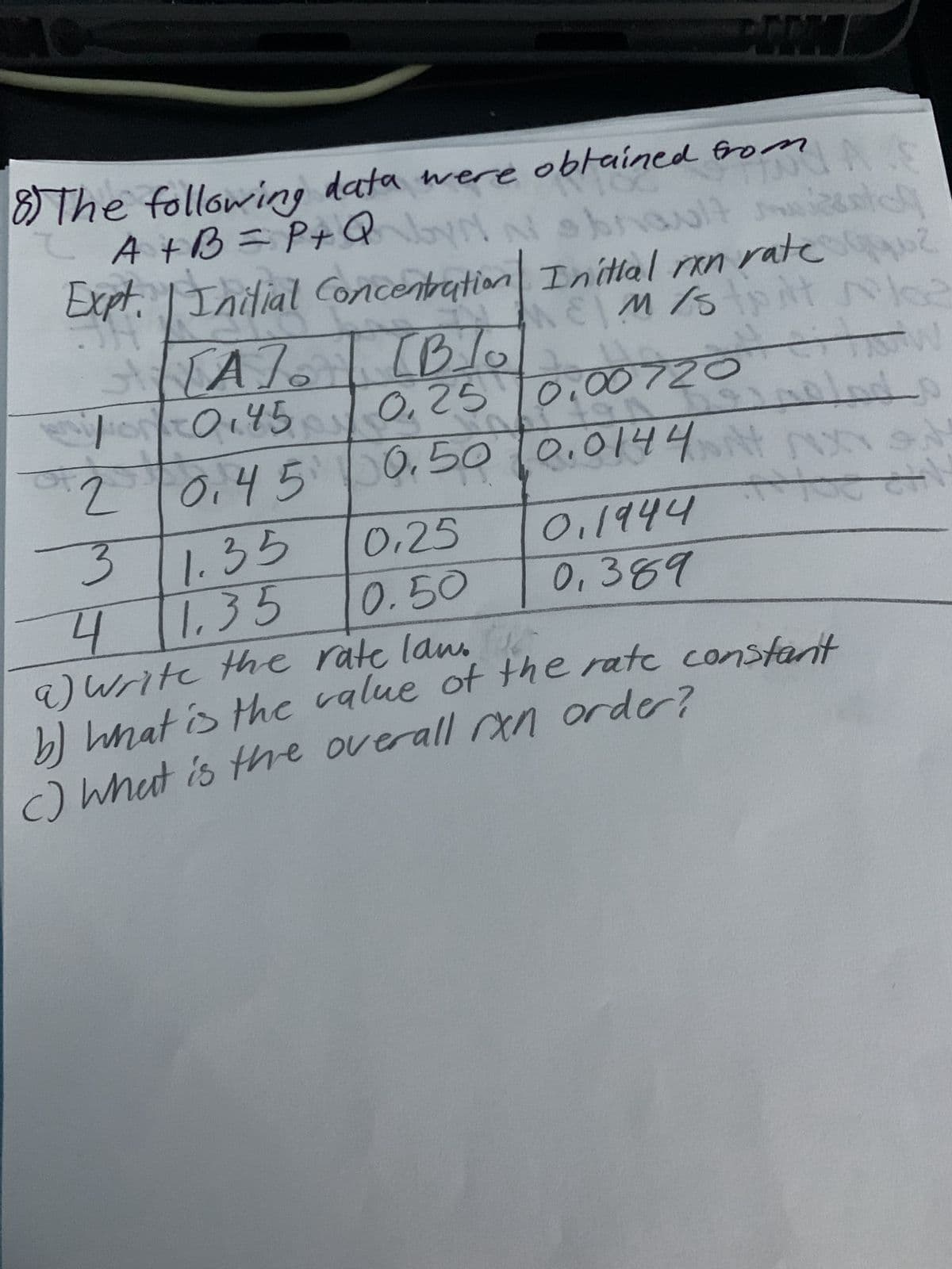 The following data were obtained from
A + B = P + Q by Ni brawlt stof
Expt. Initial Concentration Initial ron rate ²
|
le
M/S tipit M162
[A] [B]]
CROMB
0.1944
0,389
10145
0.25 0.00720
20.45 0.50 10.0144
31.35
0.25
4
1.35
0.50
a) write the rate law.
b) what is the value
c) What is the overall ran order?
9
H tocal
of the rate constant.