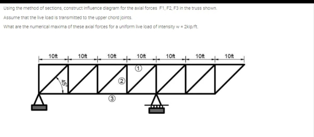 Using the method of sections, construct influence diagram for the axial forces F1, F2, F3 in the truss shown.
Assume that the live load is transmitted to the upper chord joints.
What are the numerical maxima of these axial forces for a uniform live load of intensity w = 2kip/ft.
10ft
10ft
10ft
10ft
10ft
10ft
10ft
