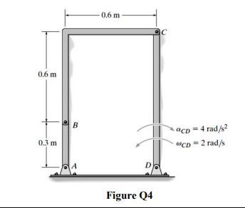 0.6 m
IC
0.6 m
B
"CD = 4 rad/s?
0.3 m
WCD =2 rad/s
Figure Q4
