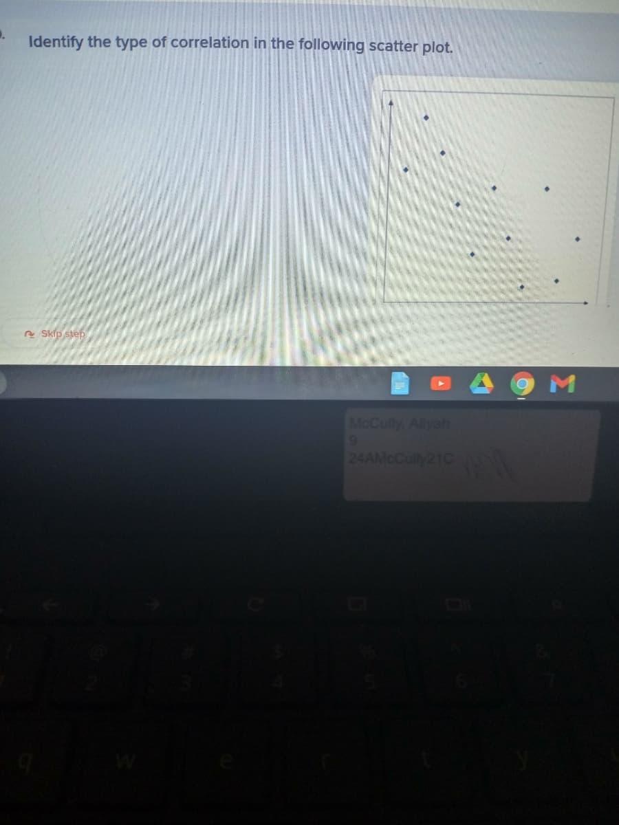 Identify the type of correlation in the following scatter plot.
e Skip step
McCully, Aliyah
9.
24AMCCully21C
