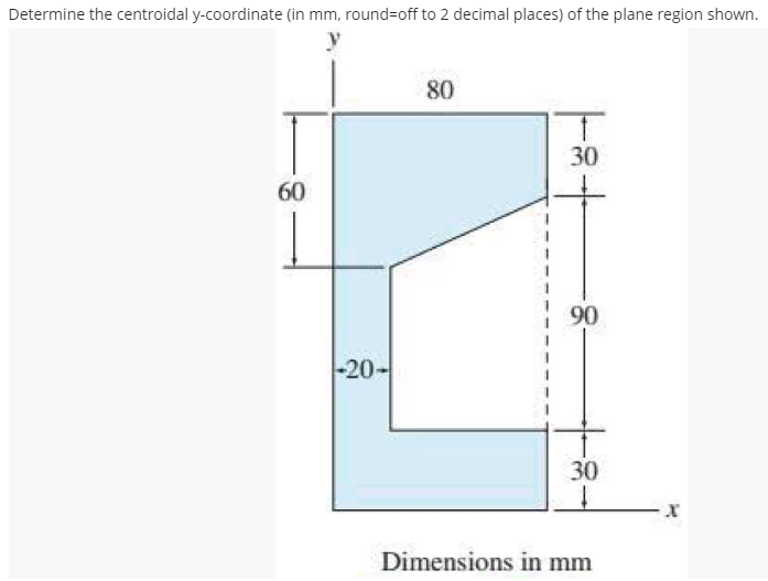 Determine the centroidal y-coordinate (in mm, round-off to 2 decimal places) of the plane region shown.
60
-20-
80
30
90
30
Dimensions in mm
X