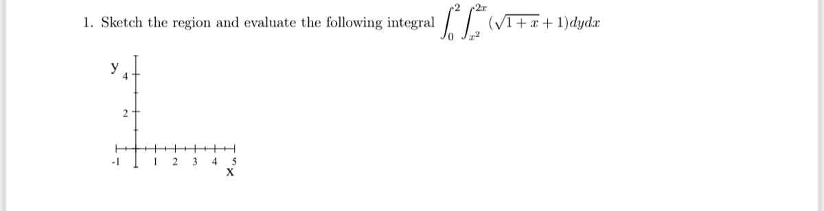 ~2
2r
1. Sketch the region and evaluate the following integral
|1. (VI+x+ 1)dydx
y
4
2
+++ +++H
-1
1
2
3
4
X
5
