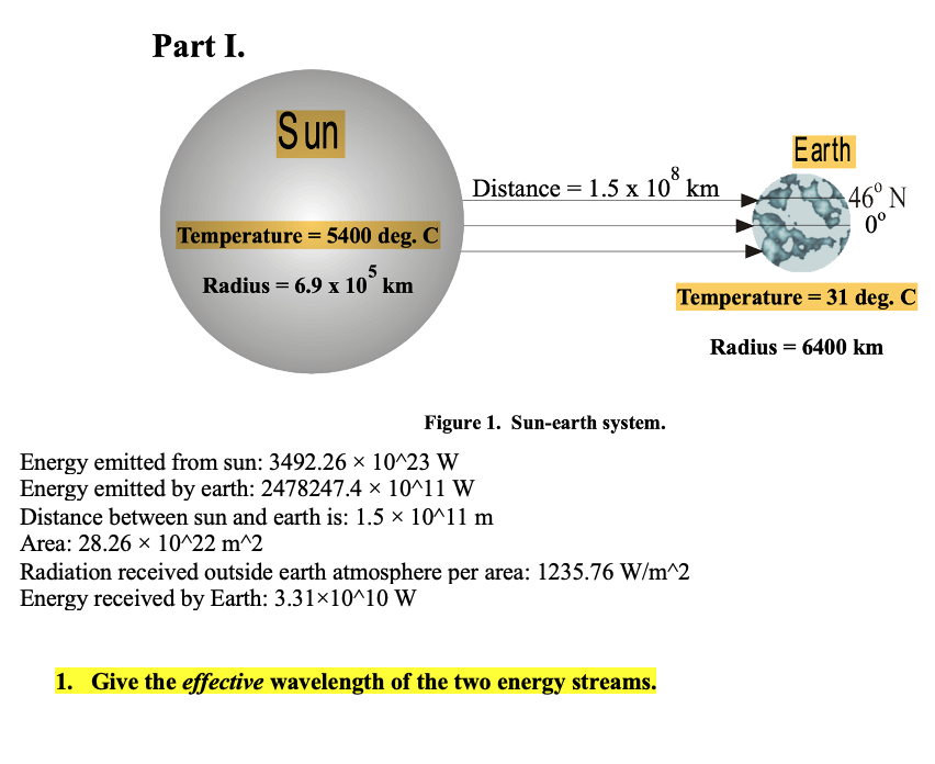 Part I.
Sun
Earth
8
Distance = 1.5 x 10° km
46° N
0°
Temperature = 5400 deg. C
Radius = 6.9 x 10° km
Temperature = 31 deg. C
Radius = 6400 km
Figure 1. Sun-earth system.
Energy emitted from sun: 3492.26 × 10^23 W
Energy emitted by earth: 2478247.4 × 10^11 W
Distance between sun and earth is: 1.5 x 10^11 m
Area: 28.26 x 10^22 m^2
Radiation received outside earth atmosphere per area: 1235.76 W/m^2
Energy received by Earth: 3.31×10^10 W
1. Give the effective wavelength of the two energy streams.
