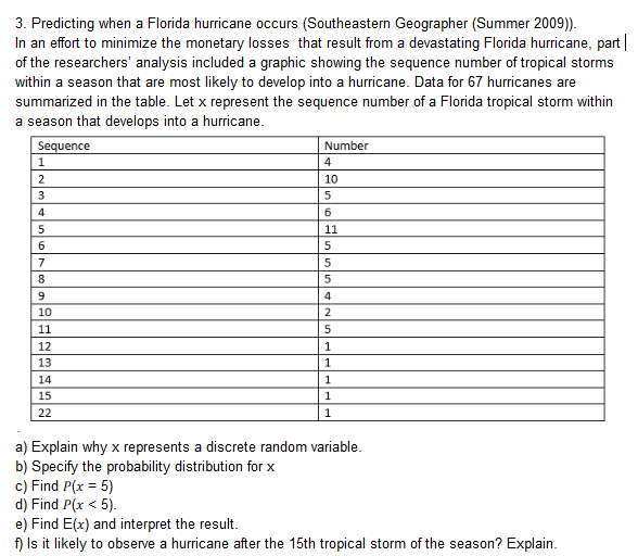 3. Predicting when a Florida hurricane occurs (Southeastern Geographer (Summer 2009))
In an effort to minimize the monetary losses that result from a devastating Florida hurricane, part
of the researchers' analysis included a graphic showing the sequence number of tropical storms
within a season that are most likely to develop into a hurricane. Data for 67 hurricanes are
summarized in the table. Let x represent the sequence number of a Florida tropical storm within
a season that develops into a hurricane
ence
Number
10
12
13
14
15
a) Explain why x represents a discrete random variable
b) Specify the probability distribution for x
c) Find P(x-5)
d) Find P(x < 5)
e) Find E(x) and interpret the result
f) Is it likely to observe a hurricane after the 15th tropical storm of the season? Explain
