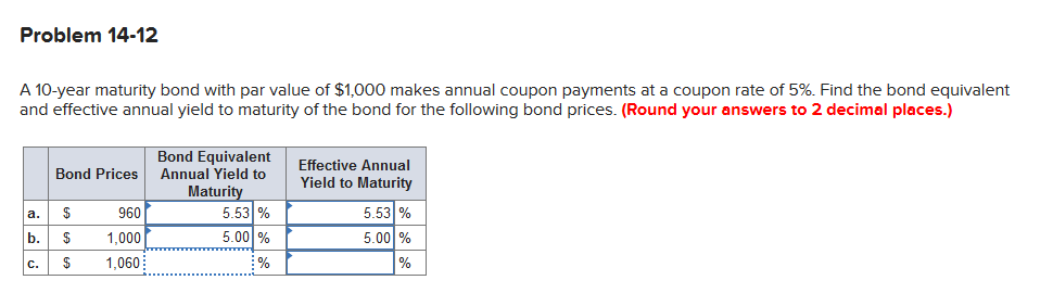 Problem 14-12
A 10-year maturity bond with par value of $1,000 makes annual coupon payments at a coupon rate of 5%. Find the bond equivalent
and effective annual yield to maturity of the bond for the following bond prices. (Round your answers to 2 decimal places.)
Bond Equivalent
Annual Yield to
Maturity
5.53 %
5.00 %
Effective Annual
Bond Prices
Yield to Maturity
$
960
5.53 %
а.
b.
$
1,000
5.00 %
c.
$
1,060
%
%
