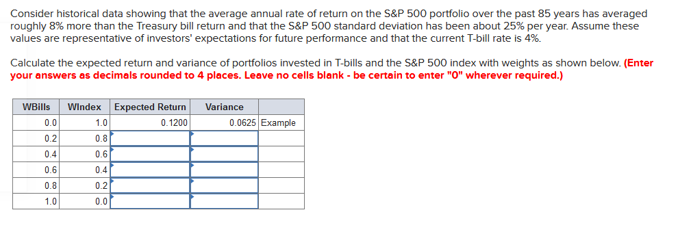 Consider historical data showing that the average annual rate of return on the S&P 500 portfolio over the past 85 years has averaged
roughly 8% more than the Treasury bill return and that the S&P 500 standard deviation has been about 25% per year. Assume these
values are representative of investors' expectations for future performance and that the current T-bill rate is 4%.
Calculate the expected return and variance of portfolios invested in T-bills and the S&P 500 index with weights as shown below. (Enter
your answers as decimals rounded to 4 places. Leave no cells blank - be certain to enter "O" wherever required.)
WBills
WIndex
Expected Return
Variance
0.0
1.0
0.1200
0.0625 Example
0.2
0.8
0.4
0.6
0.6
0.4
0.8
0.2
1.0
0.0
