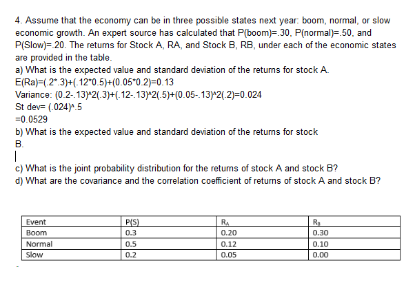 4. Assume that the economy can be in three possible states next year: boom, normal, or slow
economic growth. An expert source has calculated that P(boom)F.30, P(normal).50, and
P(Slow 20. The returns for Stock A, RA, and Stock B, RB, under each of the economic states
are provided in the table
a) What is the expected value and standard deviation of the returns for stock A.
E(Ra) (2*.3)(12*0.5)+(0.05*0.2)F0.13
Variance: (0.2-132(.3)+(12-.132(5)+(0.05-.132(.2)-0.024
St dev- (.024)A.5
0.0529
b) What is the expected value and standard deviation of the returns for stock
c) What is the joint probability distribution for the returns of stock A and stock B?
d) What are the covariance and the correlation coefficient of returns of stock A and stock B?
Event
Boom
Normal
Slow
0.3
0.5
0.2
0.20
0.12
0.05
0.30
0.10
0.00
