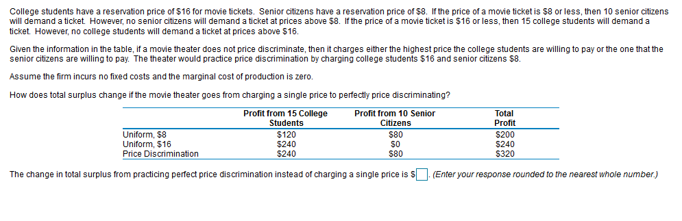 Given the information in the table, if a movie theater does not price discriminate, then it charges either the highest price the college students are willing to pay or the one that the
senior citizens are willing to pay. The theater would practice price discrimination by charging college students $16 and senior citizens $8.
Assume the firm incurs no fixed costs and the marginal cost of production is zero.
How does total surplus change if the movie theater goes from charging a single price to perfectly price discriminating?
Profit from 15 College
Profit from 10 Senior
Total
Students
$120
$240
$240
Citizens
Profit
$200
Uniform, $8
Uniform, $16
Price Discrimination
$80
$80
$320
The change in total surplus from practicing perfect price discrimination instead of charging a single price is s
(Enter your response rounded to the nearest whole number)
