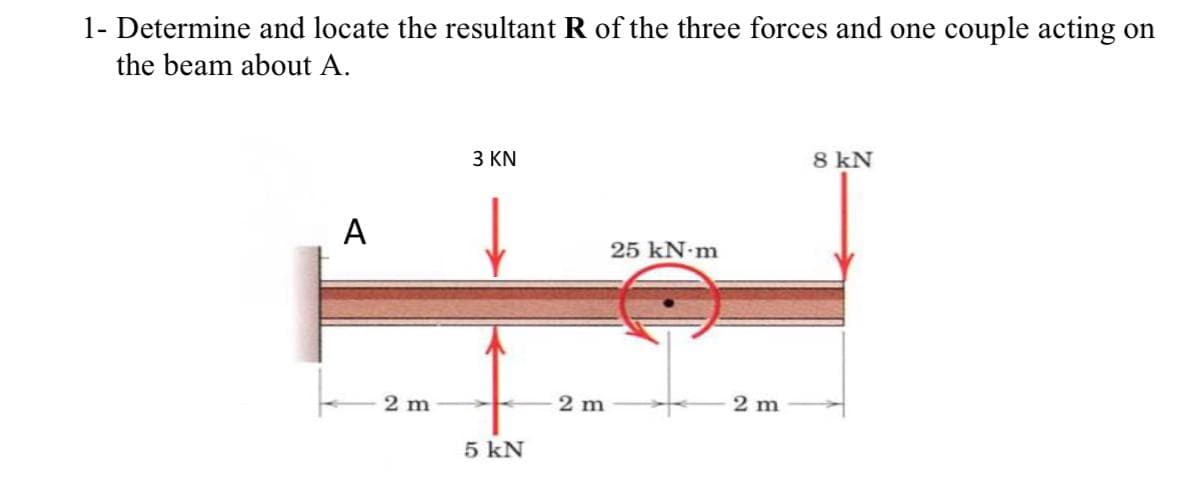 1- Determine and locate the resultant R of the three forces and one couple acting on
the beam about A.
З KN
8 kN
A
25 kN m
2 m
2 m
2 m
5 kN
