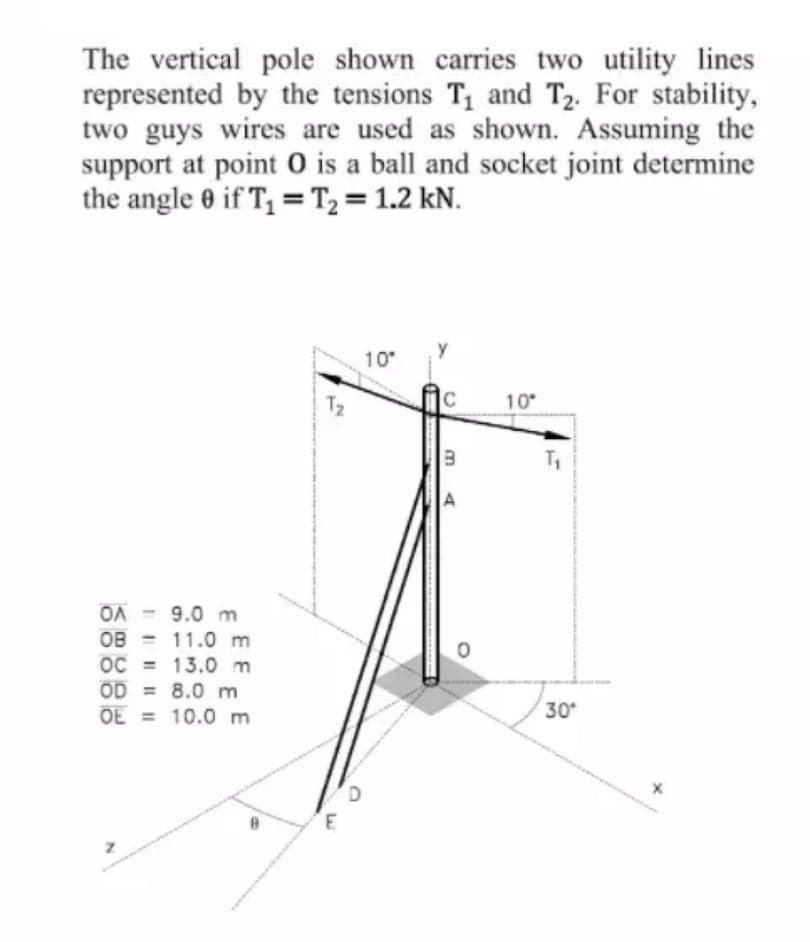 The vertical pole shown carries two utility lines
represented by the tensions T1 and T2. For stability,
two guys wires are used as shown. Assuming the
support at point O is a ball and socket joint determine
the angle 6 if T, = T2 = 1.2 kN.
10
Tz
10
OA - 9.0 m
OB - 11.0 m
OC
OD = 8.0 m
OE = 10.0 m
0 = 13.0 m
30*
