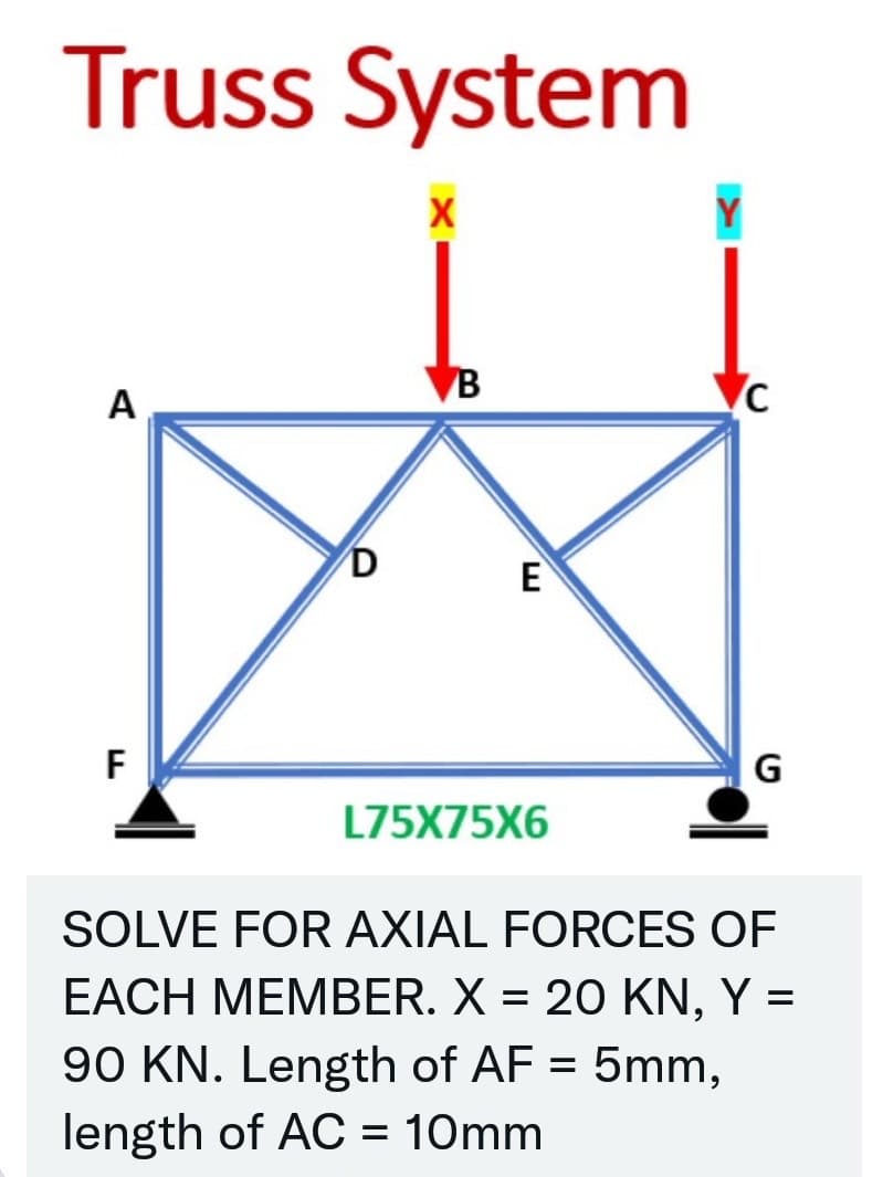 Truss System
A
F
D
X
VB
E
L75X75X6
C
G
SOLVE FOR AXIAL FORCES OF
EACH MEMBER. X = 20 KN, Y =
90 KN. Length of AF = 5mm,
length of AC = 10mm