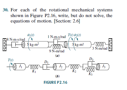 30. For each of the rotational mechanical systems
shown in Figure P2.16, write, but do not solve, the
equations of motion. [Section: 2.6]
1 N-m-s/rad
T(t) O2(1)
18 N-m-s/rad
O $ kg-m?
3 kg-m2
000
9 N-m/rad
3 N-m/rad
(a)
T(t)
D2
K2
K3
(b)
FIGURE P2.16
