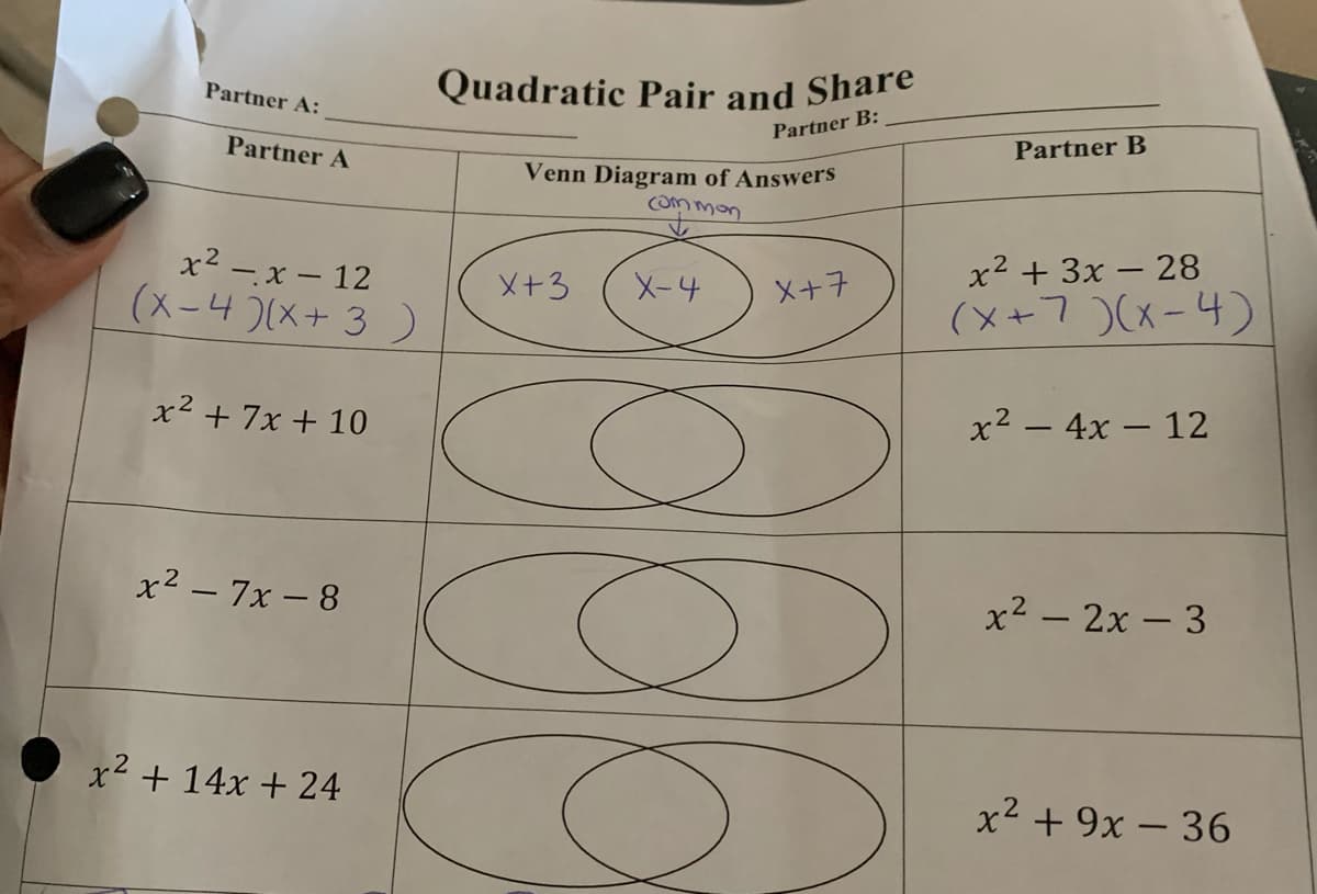 Quadratic Pair and Share
Partner A:
Partner B:
Partner B
Partner A
Venn Diagram of Answers
Common
x2 - x – 12
x2 + 3x – 28
X+3
X-4
X+子
(メー4)(X+ 3 )
(メ+7)(x-4)
x2 + 7x + 10
x2 – 4x – 12
x2 – 7x – 8
x2 – 2x – 3
x2 + 14x + 24
x2 + 9x – 36
-
