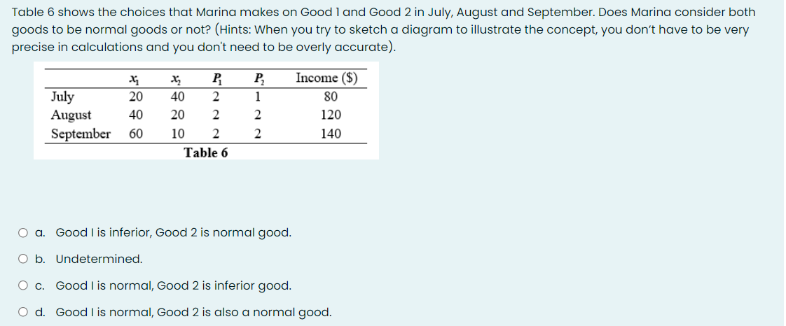 Table 6 shows the choices that Marina makes on Good1 and Good 2 in July, August and September. Does Marina consider both
goods to be normal goods or not? (Hints: When you try to sketch a diagram to illustrate the concept, you don't have to be very
precise in calculations and you don't need to be overly accurate).
P
P,
Income ($)
July
August
September 60
20
40
1
80
40
20
2
120
10
2
2
140
Table 6
O a. Good I is inferior, Good 2 is normal good.
O b. Undetermined.
O c. Good I is normal, Good 2 is inferior good.
O d. Good I is normal, Good 2 is also a normal good.
