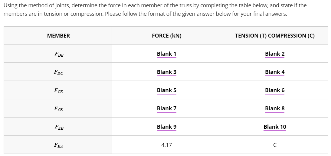 Using the method of joints, determine the force in each member of the truss by completing the table below, and state if the
members are in tension or compression. Please follow the format of the given answer below for your final answers.
FORCE (kN)
TENSION (T) COMPRESSION (C)
МЕMBER
Blank 1
Blank 2
FDE
Blank 4
Blank 3
FDC
Blank 6
Blank 5
FCE
Blank 8
Blank 7
FCB
Blank 10
Blank 9
FEB
4.17
FEA
