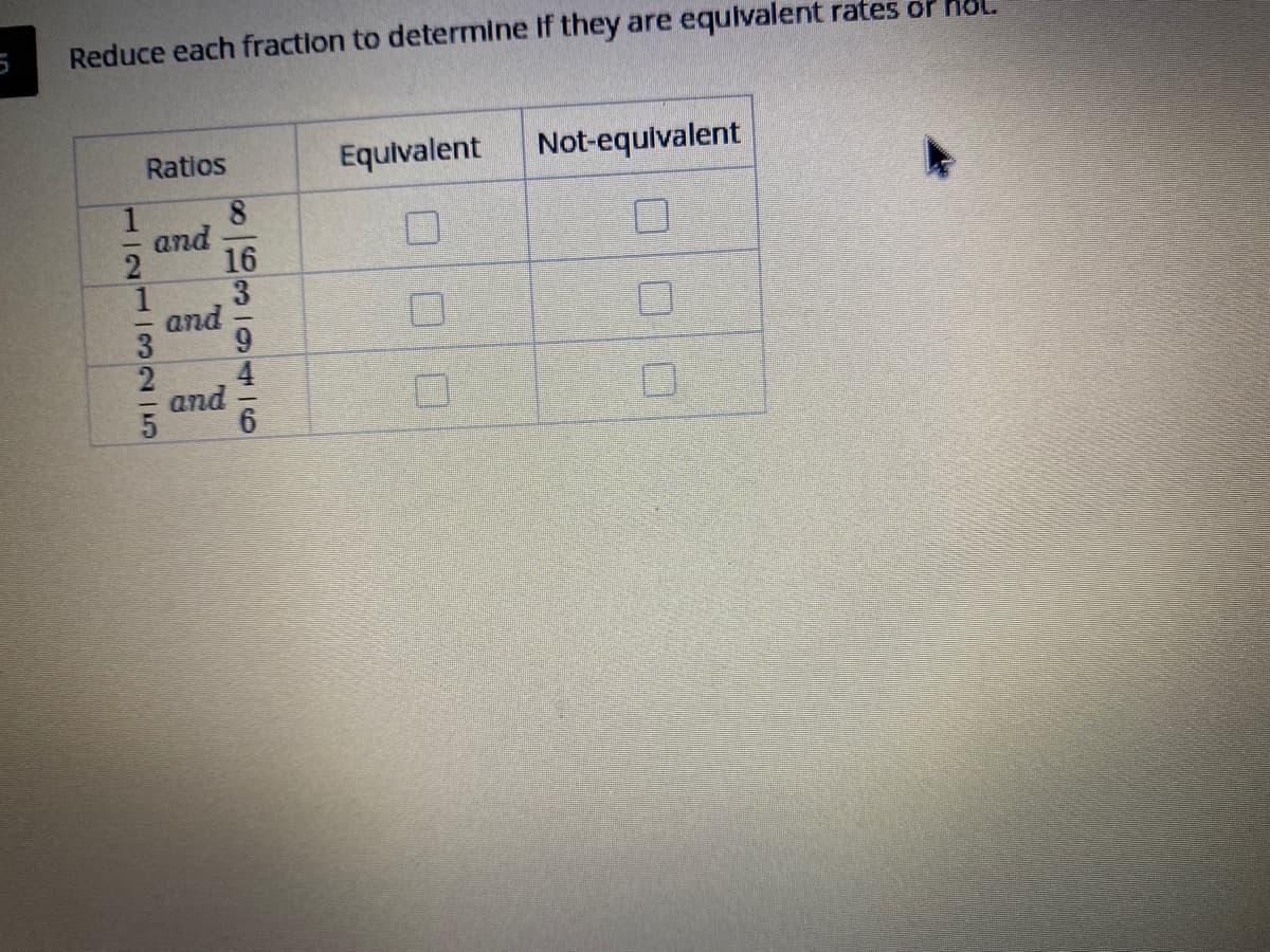 Reduce each fraction to determine If they are equivalent rates or nol
Ratios
Equivalent
Not-equivalent
8.
and
16
3.
and
and
11211325
