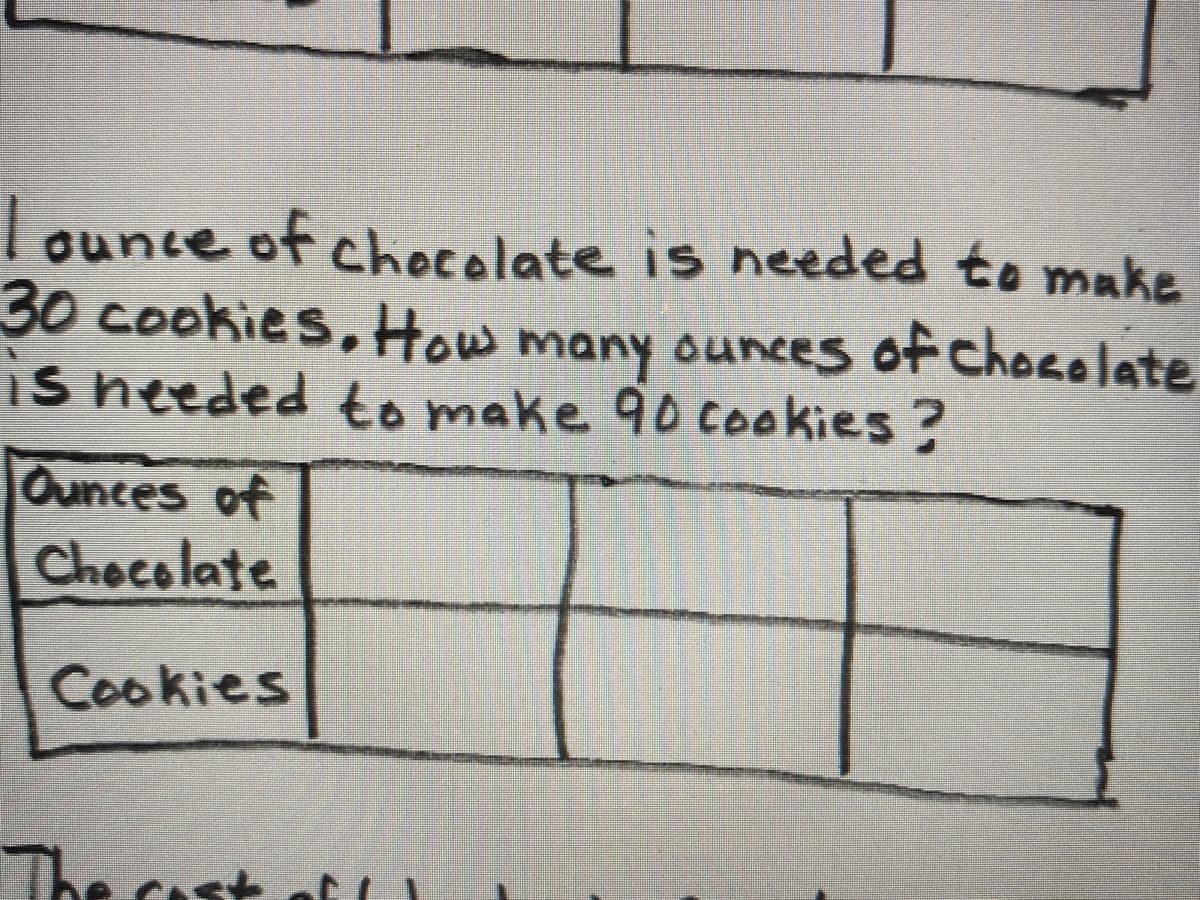 Iounce of chocolate is needed to make
30 cookies, How many ounces of chocolate
is heeded to make 90 cookies?
Ounces of
Checolate
Cookies
The cAst af

