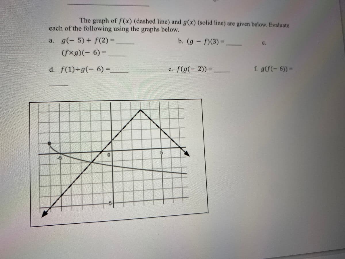 The graph of f(x) (dashed line) and g(x) (solid line) are given below. Evaluate
each of the following using the graphs below.
a. g(- 5) + f(2) =
b. (g - f)(3) =
C.
(fxg)(- 6) =
d. f(1)÷g(- 6) =
e. f(g(- 2)) =
f. g(f(- 6))=
