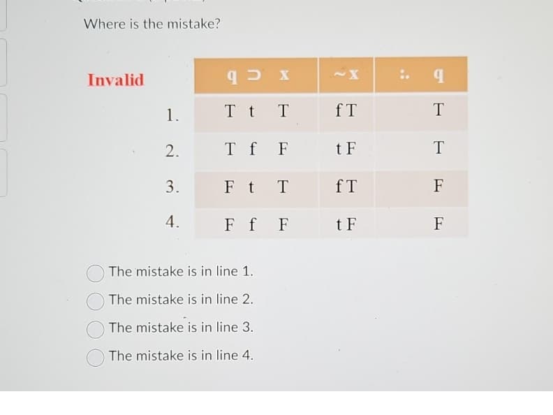 Where is the mistake?
Invalid
1.
2.
3.
4.
xכף
Tt T
Tf F
Ft T
Ff F
The mistake is in line 1.
The mistake is in line 2.
The mistake is in line 3.
The mistake is in line 4.
fT
tF
fT
tF
q
T
T
F
F
