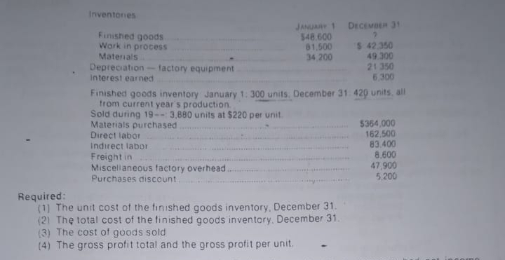 Inventones
Finished goods
Work in process
Materials
Depreciation- factory equipment
Interest earned
JANUAY 1 DECEMBER 31
$48.600
81.500
34,200
$ 42.350
49 300
21 350
6.300
Finished goods inventory January 1: 300 units, December 31. 420 units. all
trom current year's production.
Sold during 19--3,880 units at $220 per unit.
Materials purchased
Direct labor
Indirect labor
Freight in
Miscellaneous factory overhead
Purchases discount
$364,000
162,500
83.400
8.600
47,900
5.200
Required:
(1) The unit cost of the finished goods inventory, December 31.
(2) The total cost of the finished goods inventory. December 31.
(3) The cost of goods sold
(4) The gross profit total and the gross profit per unit.
