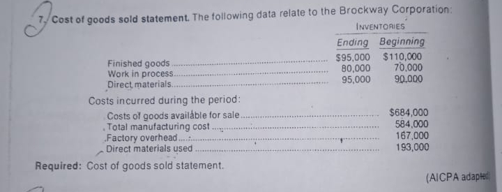 Cost of goods sold statement. The following data relate to the Brockway Corporation:
INVENTORIES
Finished goods
Work in process.
Direct materials.
Ending Beginning
$95,000 $110,000
80,000
95,000
70,000
90,000
Costs incurred during the period:
Costs of goods availáble for sale
Total manufacturing cost..
Factory overhead..
Direct materials used.
$684,000
584,000
167,000
193,000
Required: Cost of goods sold statement.
(AICPA adapte
