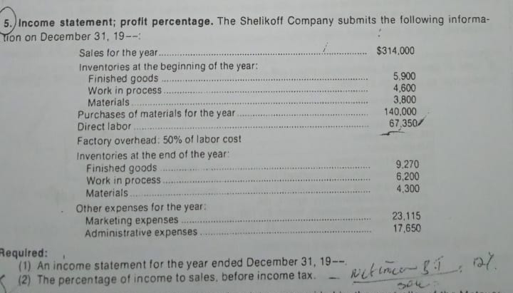 5.) Income statement; protit percentage. The Shelikoff Company submits the following informa-
ion on December 31, 19--:
$314,000
Sales for the year.
Inventories at the beginning of the year:
Finished goods
Work in process.
Materials
Purchases of materials for the year
Direct labor
5,900
4,600
3,800
140,000
67,350/
Factory overhead: 50% of labor cost
Inventories at the end of the year:
Finished goods
Work in process.
Materials.
9.270
6,200
4,300
Other expenses for the year:
Marketing expenses
Administrative expenses.
23,115
17,650
Required:
(1) An income statement for the year ended December 31, 19--
(2) The percentage of income to sales, before income tax.
