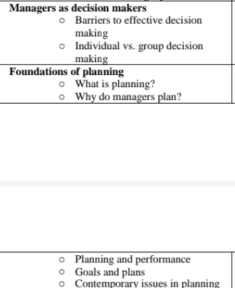 Managers as decision makers
o Barriers to effective decision
making
o Individual vs. group decision
making
Foundations of planning
o What is planning?
o Why do managers plan?
o Planning and performance
o Goals and plans
o Contemporary issues in planning
