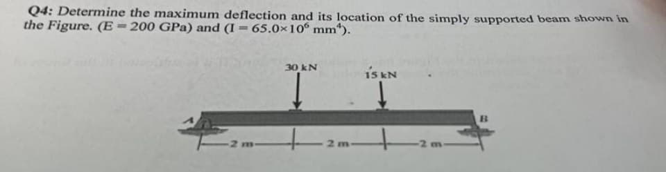 Q4: Determine the maximum deflection and its location of the simply supported beam shown in
the Figure. (E = 200 GPa) and (I= 65.0×105 mm²).
2 m
30 kN
15 kN
+2m-20