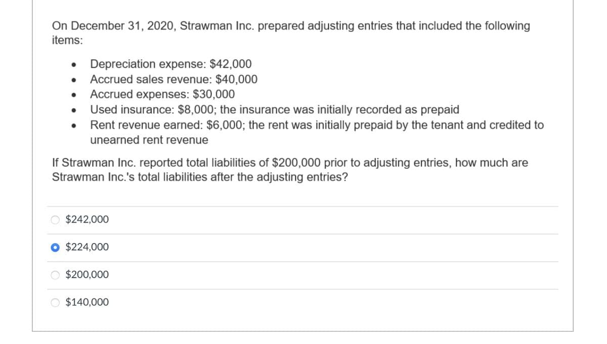 On December 31, 2020, Strawman Inc. prepared adjusting entries that included the following
items:
Depreciation expense: $42,000
● Accrued sales revenue: $40,000
Accrued expenses: $30,000
Used insurance: $8,000; the insurance was initially recorded as prepaid
Rent revenue earned: $6,000; the rent was initially prepaid by the tenant and credited to
unearned rent revenue
●
If Strawman Inc. reported total liabilities of $200,000 prior to adjusting entries, how much are
Strawman Inc.'s total liabilities after the adjusting entries?
$242,000
$224,000
$200,000
$140,000