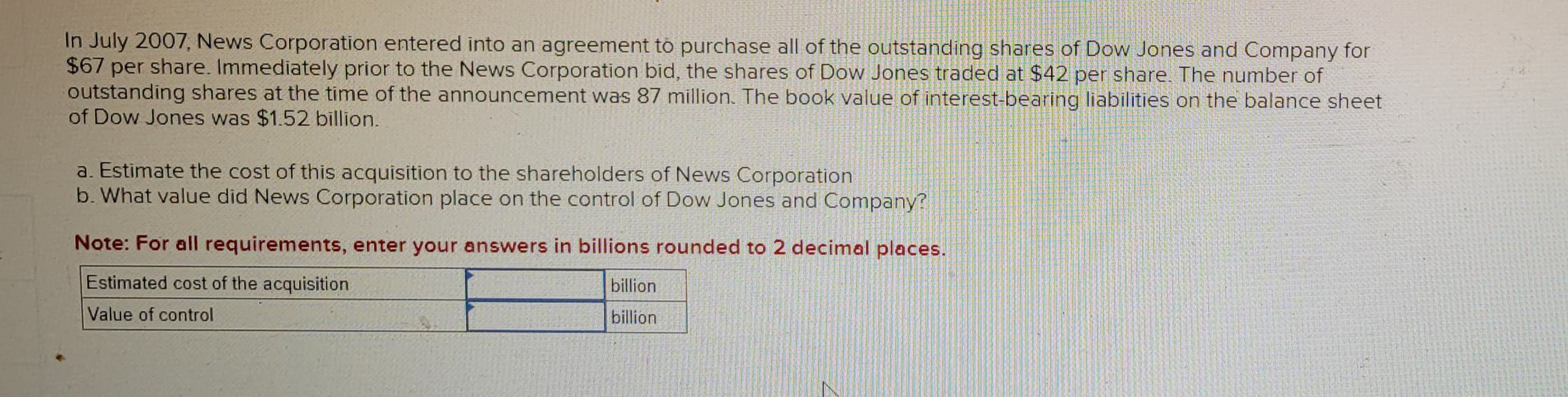 In July 2007, News Corporation entered into an agreement to purchase all of the outstanding shares of Dow Jones and Company for
$67 per share. Immediately prior to the News Corporation bid, the shares of Dow Jones traded at $42 per share. The number of
outstanding shares at the time of the announcement was 87 million. The book value of interest-bearing liabilities on the balance sheet
of Dow Jones was $1.52 billion.
a. Estimate the cost of this acquisition to the shareholders of News Corporation
b. What value did News Corporation place on the control of Dow Jones and Company?
Note: For all requirements, enter your answers in billions rounded to 2 decimal places.
Estimated cost of the acquisition
Value of control
billion
billion