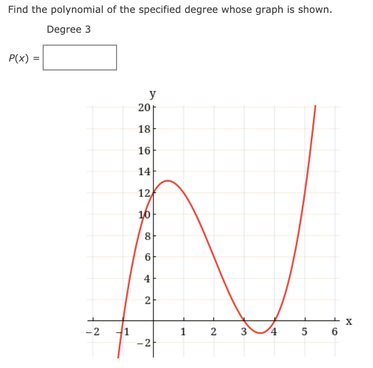 Find the polynomial of the specified degree whose graph is shown.
Degree 3
P(x) =
y
20
18
16
14
12
16
8
6
4
2
X
3
1
-2
-2
1
2
4
6
