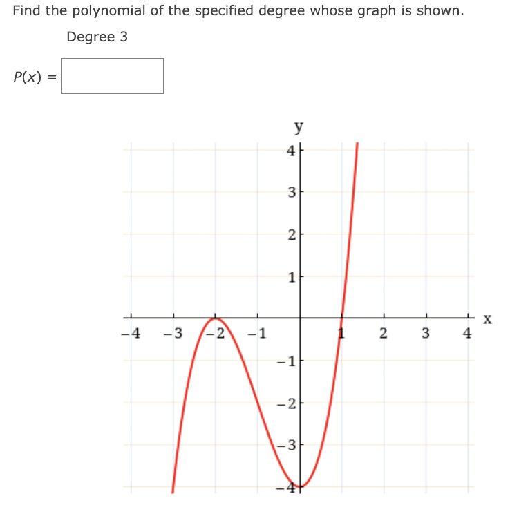 Find the polynomial of the specified degree whose graph is shown.
Degree 3
P(x) =
y
4
1
X
-4
-3
-2
-1
2
3
4
-2
-3
1.
