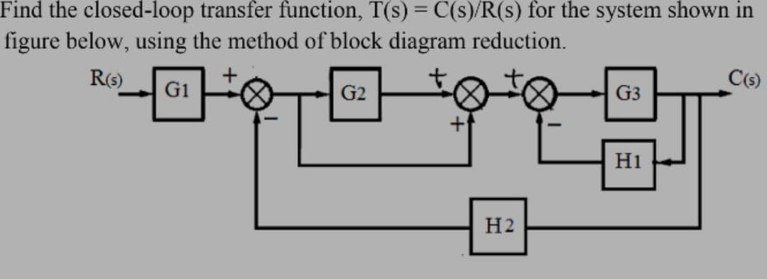 Find the closed-loop transfer function, T(s) = C(s)/R(s) for the system shown in
figure below, using the method of block diagram reduction.
C(s)
R(S)
G1
G2
G3
+1
H1
H2