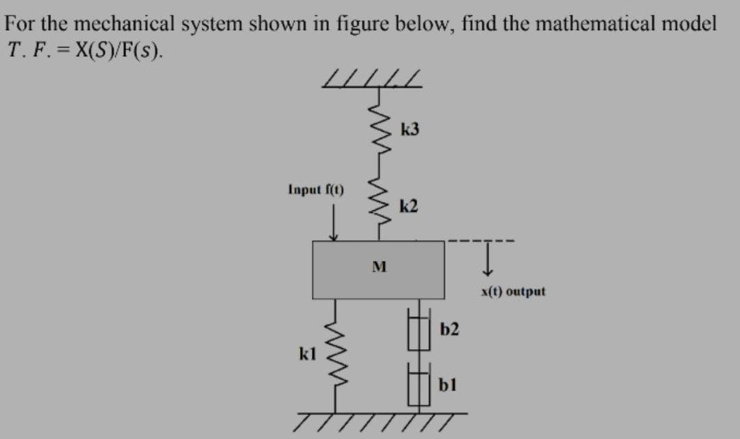 For
the mechanical system shown in figure below, find the mathematical model
T. F. = X(S)/F(s).
444
<k3
Input f(t)
k2
x(t) output
k1
77
M
b2
b1
