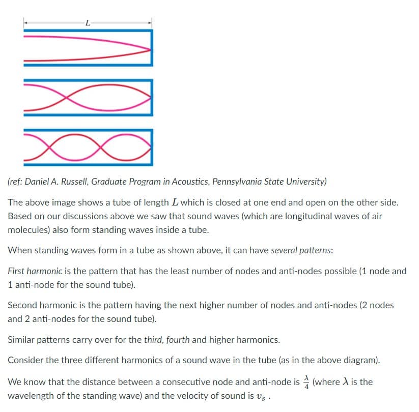 (ref: Daniel A. Russell, Graduate Program in Acoustics, Pennsylvania State University)
The above image shows a tube of length L which is closed at one end and open on the other side.
Based on our discussions above we saw that sound waves (which are longitudinal waves of air
molecules) also form standing waves inside a tube.
When standing waves form in a tube as shown above, it can have several patterns:
First harmonic is the pattern that has the least number of nodes and anti-nodes possible (1 node and
1 anti-node for the sound tube).
Second harmonic is the pattern having the next higher number of nodes and anti-nodes (2 nodes
and 2 anti-nodes for the sound tube).
Similar patterns carry over for the third, fourth and higher harmonics.
Consider the three different harmonics of a sound wave in the tube (as in the above diagram).
We know that the distance between a consecutive node and anti-node is (where A is the
wavelength of the standing wave) and the velocity of sound is v, .
