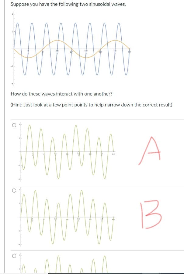 Suppose you have the following two sinusoidal waves.
How do these waves interact with one another?
(Hint: Just look at a few point points to help narrow down the correct result)
13
