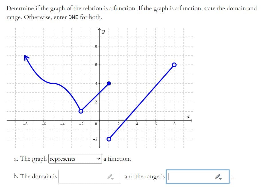 Determine if the graph of the relation is a function. If the graph is a function, state the domain and
range. Otherwise, enter DNE for both.
8.
6.
2
a. The graph represents
v a function.
b. The domain is
and the range is |
