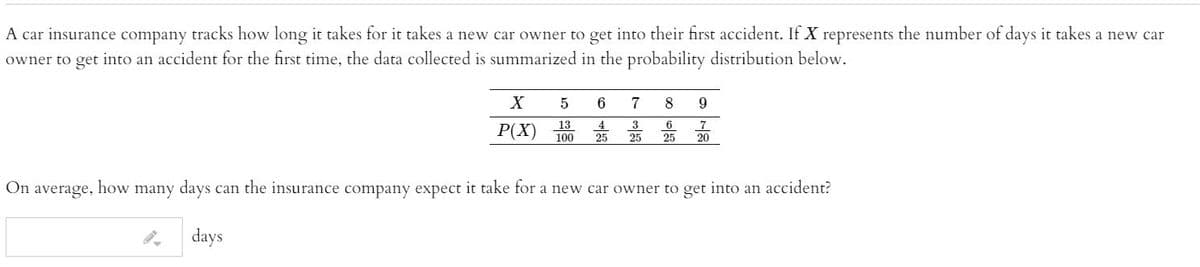 A car insurance company tracks how long it takes for it takes a new car owner to get into their first accident. If X represents the number of days it takes a new car
owner to get into an accident for the first time, the data collected is summarized in the probability distribution below.
X
6
7
8
9
13
4
3
6
Р(X)
25
100
25
25
20
On average,
how many days can the insurance company expect it take for a new car owner to get into an accident?
days
