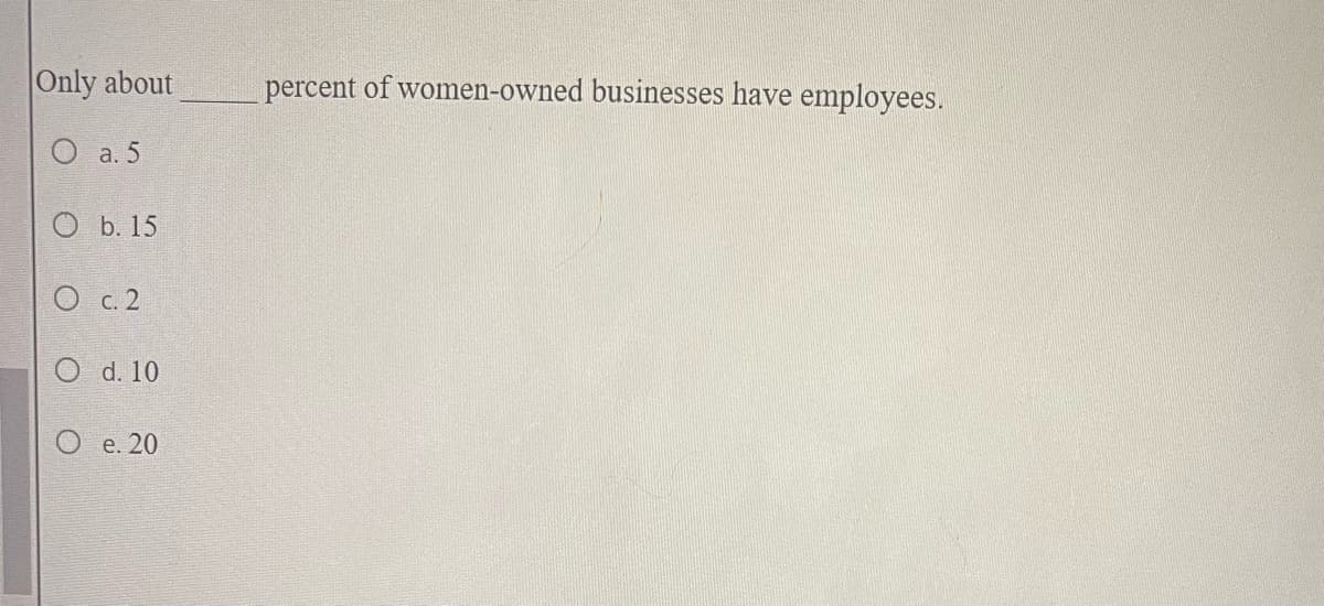Only about
O a. 5
O b. 15
O c. 2
d. 10
e. 20
percent of women-owned businesses have employees.