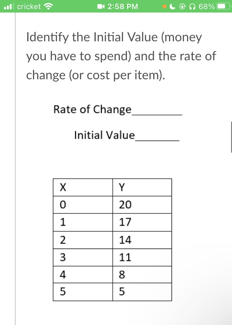 ul cricket
1 2:58 PM
68%
Identify the Initial Value (money
you have to spend) and the rate of
change (or cost per item).
Rate of Change.
Initial Value
Y
20
1
17
2
14
3
11
4
8.
