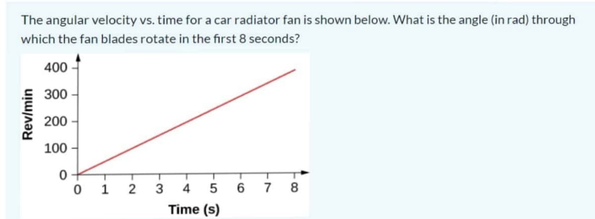 The angular velocity vs. time for a car radiator fan is shown below. What is the angle (in rad) through
which the fan blades rotate in the first 8 seconds?
400
300
200
100
0 1
4
6.
7
8.
Time (s)
Rev/min
2.
