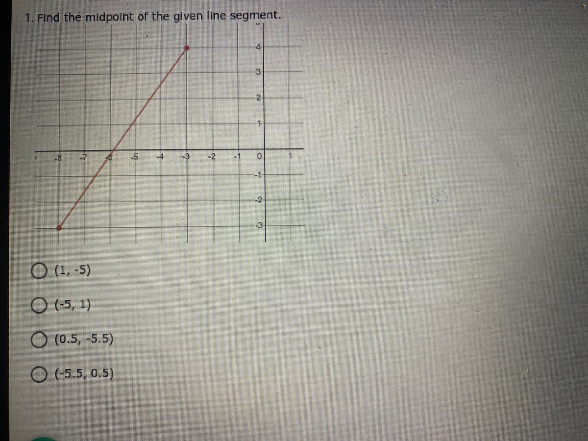 1. Find the midpoint of the given line segment.
4
3
2.
-8
-5
.4
-3
-2
-1
-1
-2
-3
O (1, -5)
O (-5, 1)
O (0.5, -5.5)
O (-5.5, 0.5)
