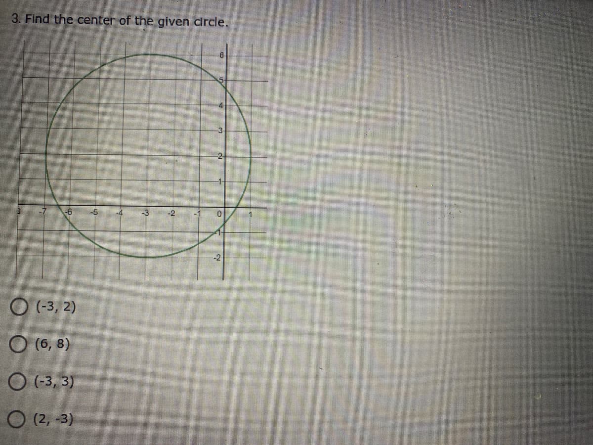 3. Find the center of the given circle.
2.
1.
-7
-5
-4
-3
-2
-2
O (-3, 2)
O (6, 8)
O (-3, 3)
O (2, -3)
