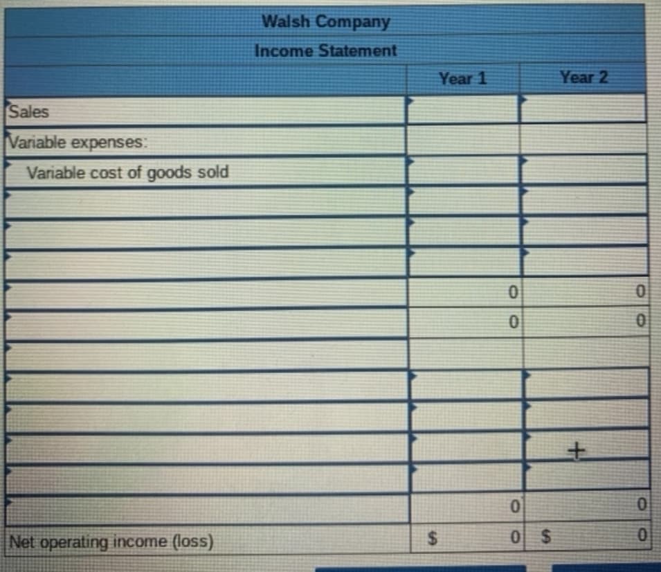 Walsh Company
Income Statement
Year 1
Year 2
Sales
Variable expenses:
Variable cost of goods sold
Net operating income (loss)
%24
