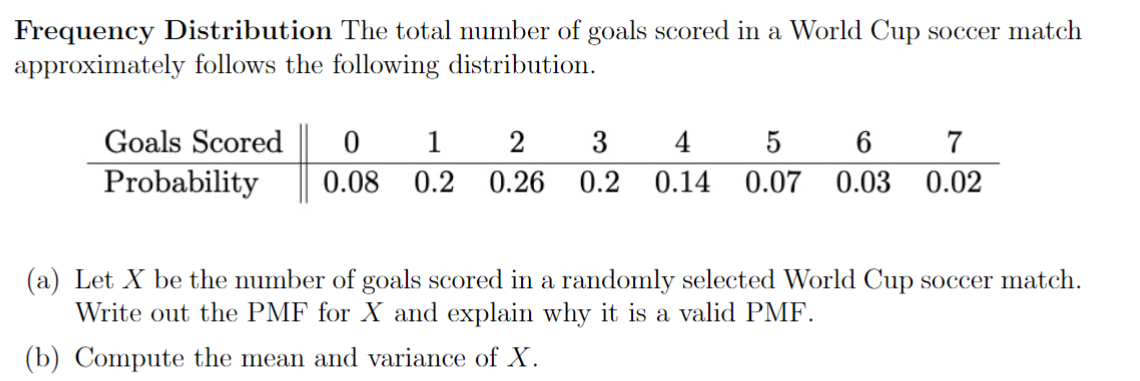 Frequency Distribution The total number of goals scored in a World Cup soccer match
approximately follows the following distribution.
Goals Scored 0 1
Probability
2
3
4
5
6
7
0.08 0.2 0.26 0.2 0.14 0.07 0.03 0.02
(a) Let X be the number of goals scored in a randomly selected World Cup soccer match.
Write out the PMF for X and explain why it is a valid PMF.
(b) Compute the mean and variance of X.